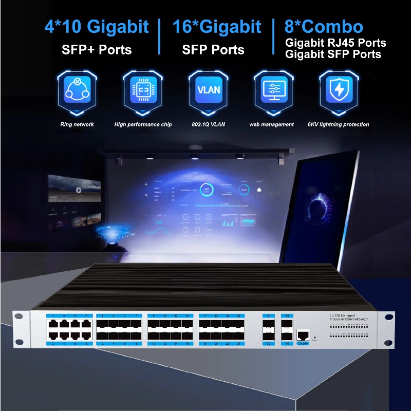 24 SFP-poorten industriële beh - Sfp+ 10G Managed Switch 8 Port recensie en prijs