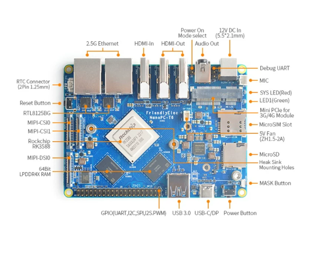NanoPC T6 Ontwikkelbord RK3588 - Nanopc T6 16Gb recensie en prijs