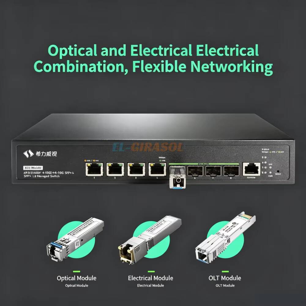 Sirivision 8-poorts 10G SFP+ L - Sfp+ 10G Managed Switch 8 Port recensie en prijs