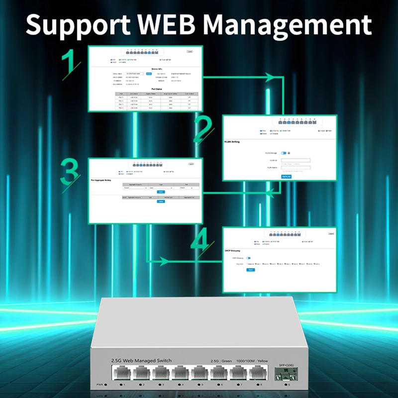 2.5GbE Smart Managed Switch 8  - Sfp+ 10G Managed Switch 8 Port recensie en prijs